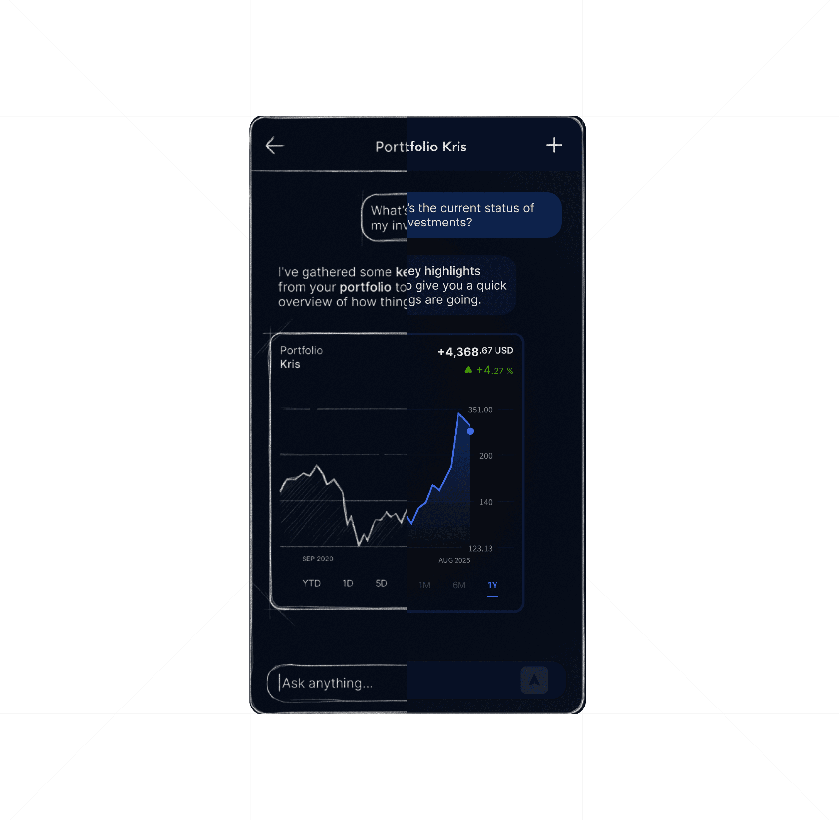 Example of a Charlie widget