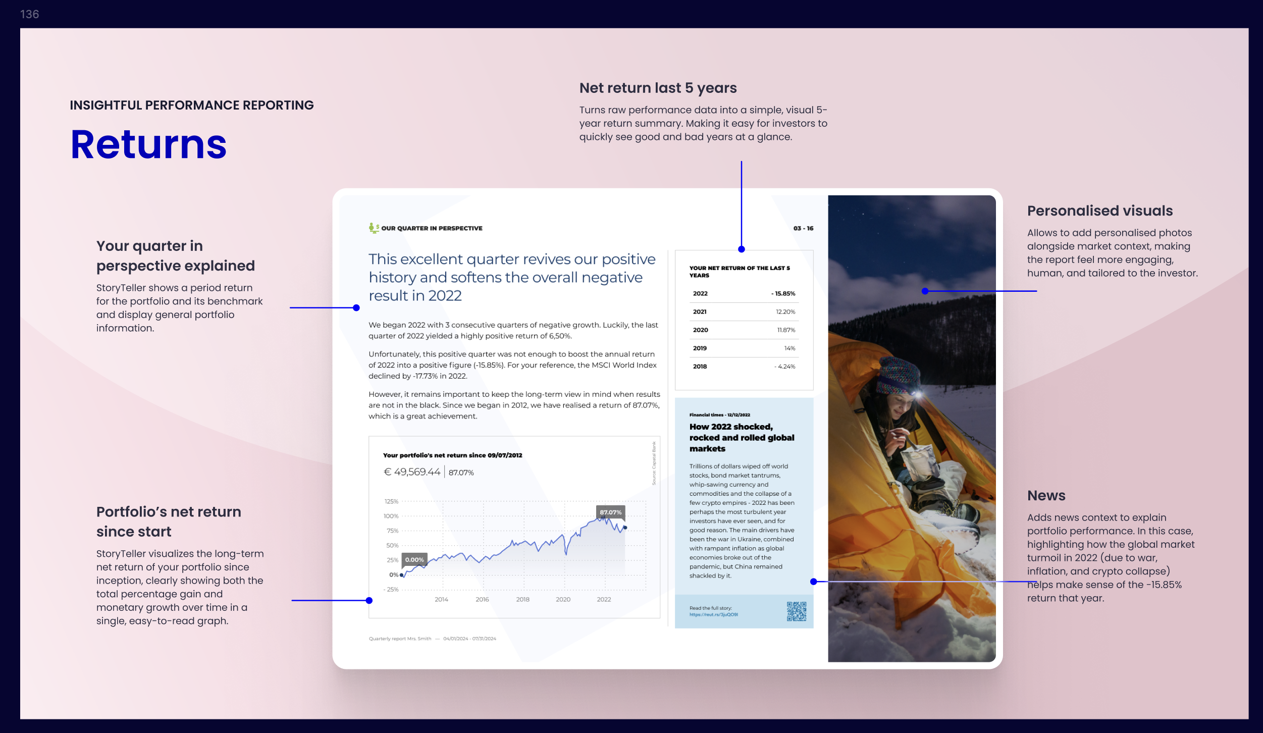 For example here, each section is built based on several factors. The first 3 words This excellent quarter depends on the portfolio's performance (very good) and the reporting period type (quarter).