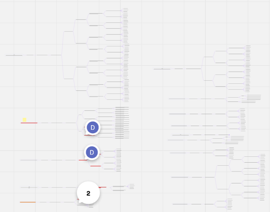 Miro didn’t even try to load that many trees and this was just a tiny slice of the project.