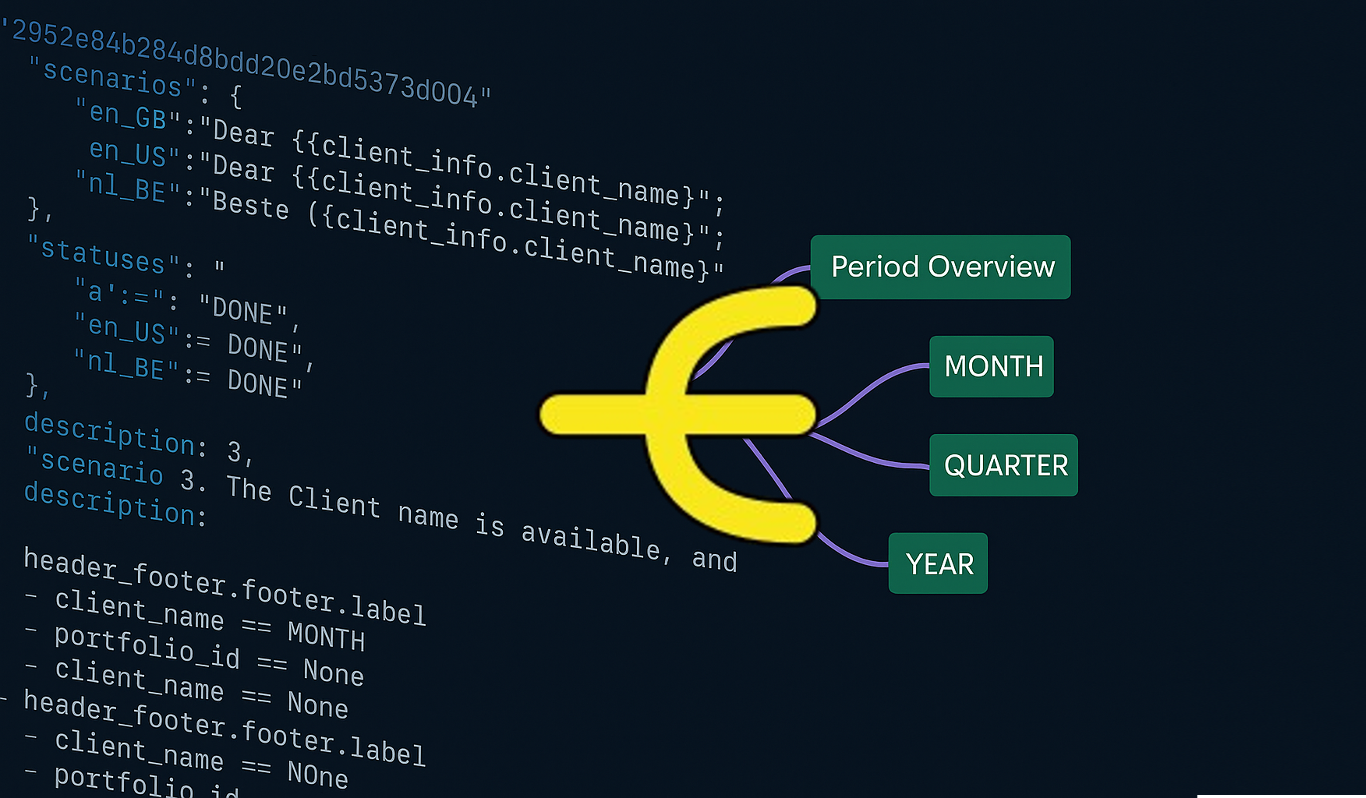 How we test 100k-Line Nested JSON trees without going insane