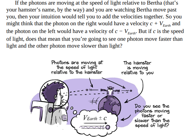 take here for example: the books managed to explain Einstein's relativity with an hamster and two flashlights!