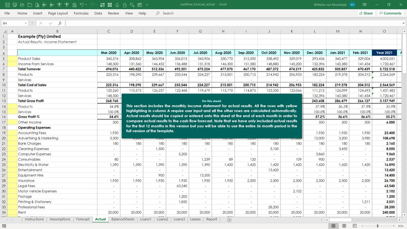 cashflow forecast actual sample 3
