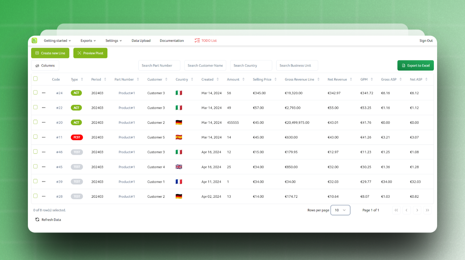 Reinventing a Full Stack Web App: here's how